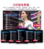2024 HTV BOX HTV6 A3 II TV BOX Chinese HK Taiwan Live TV dramas & movies 中港台電視機頂盒回看